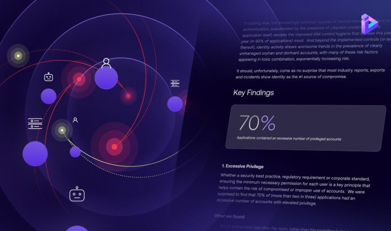 Orchid_Identity_Gap_report_Cyber_Newswire_photo_1779130638YN9ZSkjgqG