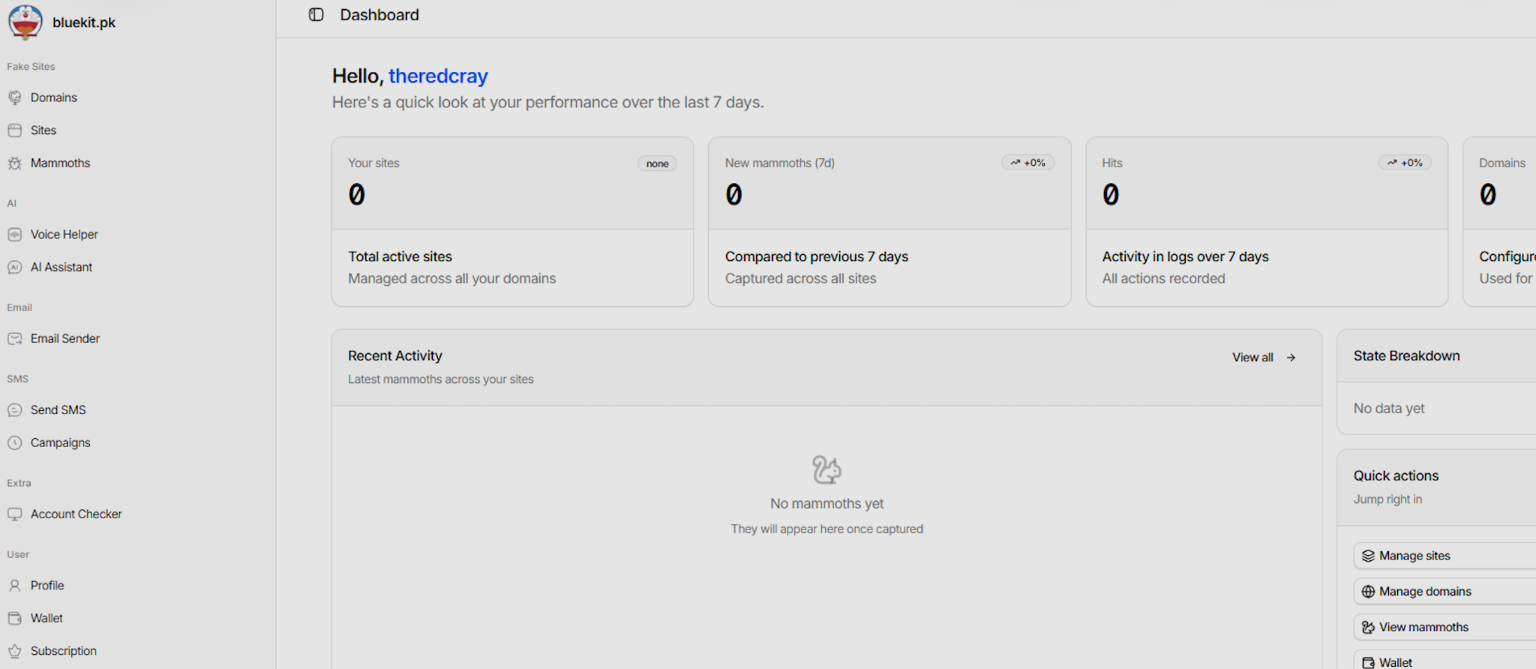 Bluekit Phishing AI-Powered Phishing