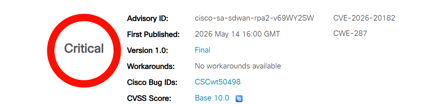 Cisco SD-WAN Exploited CVE-2026-20182 CVSS 10