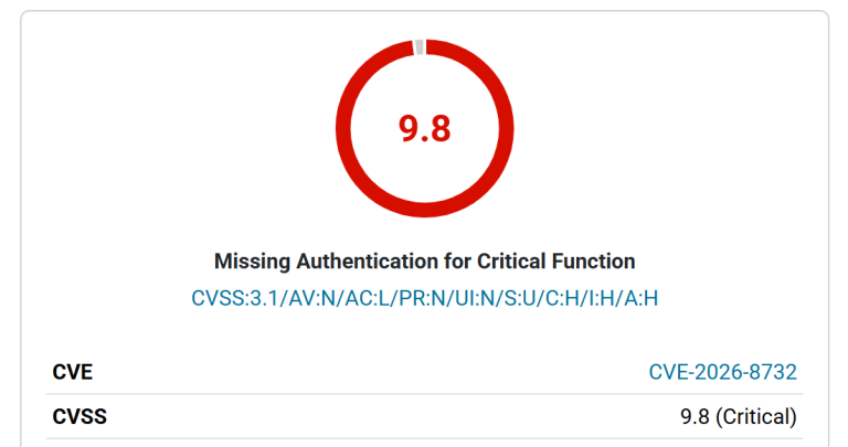 WP Maps Pro vulnerability exploited in the wild