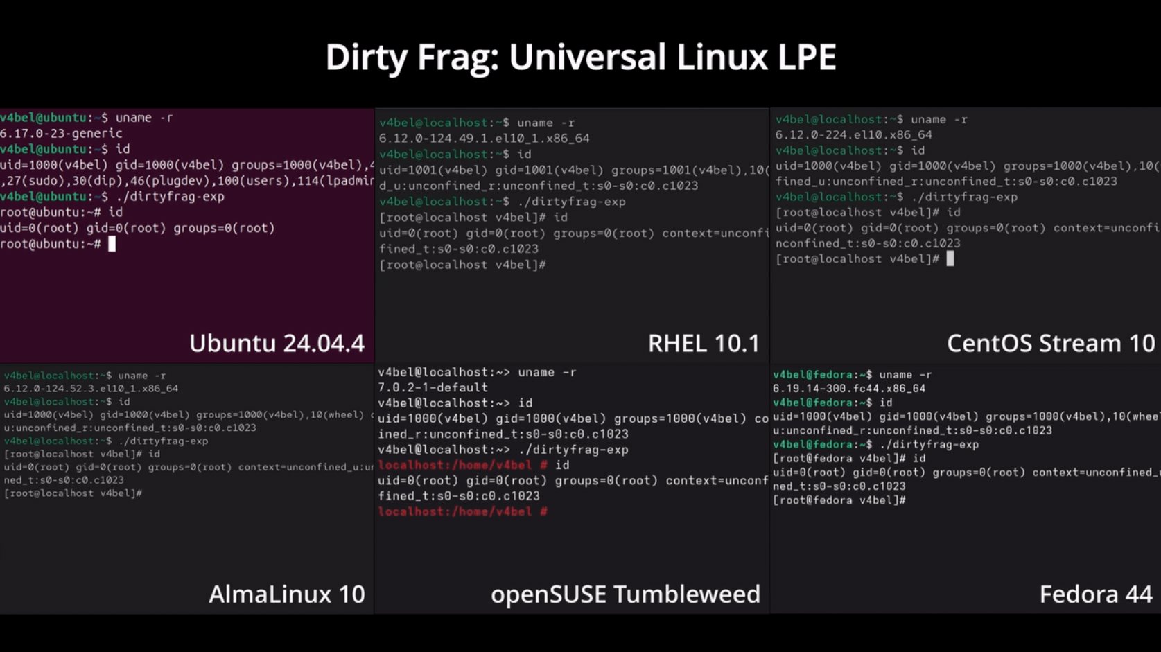 Dirty Frag Linux PoC v4bel Dirty Frag Exploit
