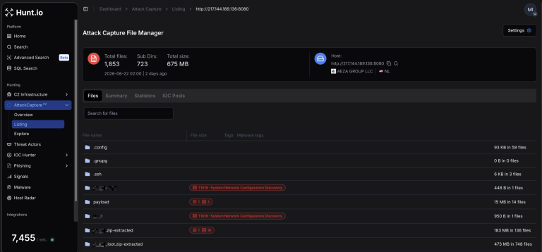 INC ransomware targets mainframes using cross-platform ransomware payloads