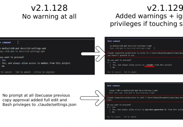 SymJack AI attack technique AI coding agent security