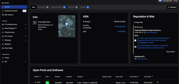 Eastern European C2 servers mapped across 302 providers and bulletproof hosting networks