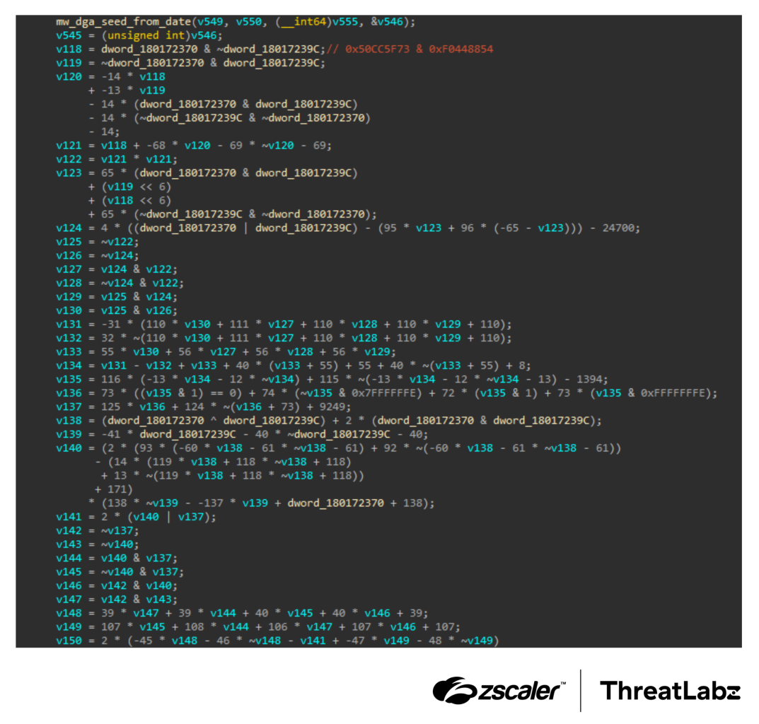 MLTBackdoor malware familyClickFix infection chain, Beacon Object Files, Domain Generation Algorithm