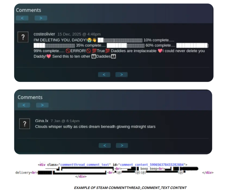 Steam profile malware campaign invisible Unicode steganography