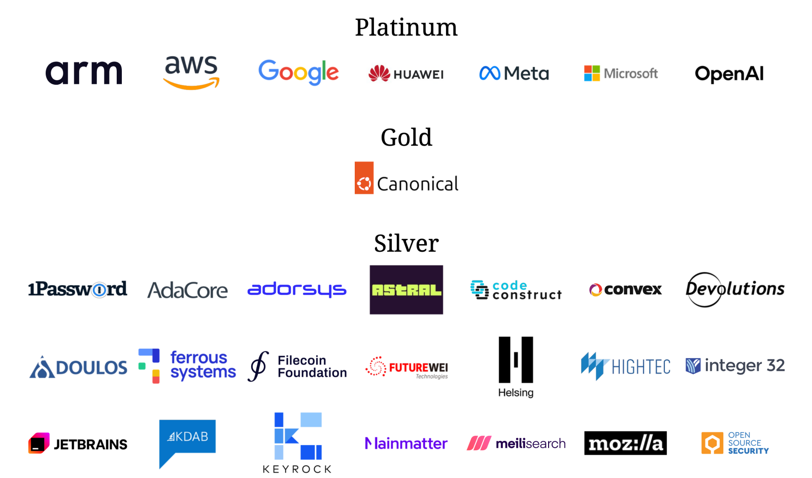OpenAI boosts Rust Foundation with $600k platinum membership