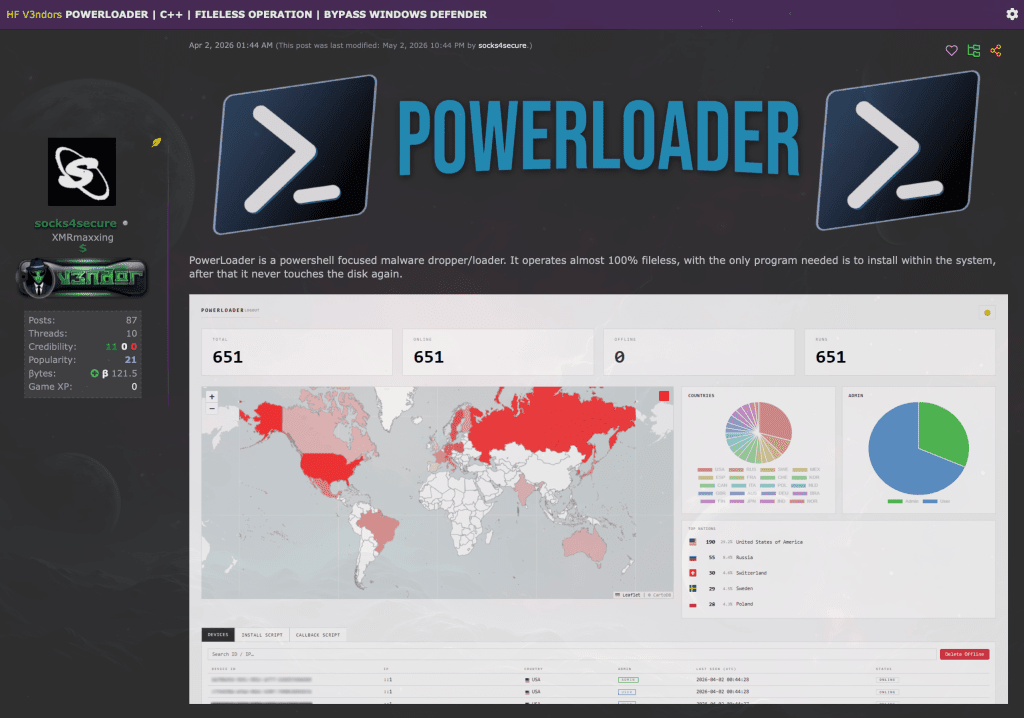 Fluffy Wolf phishing attacks PowerLoader malware, CVE-2023-38831, CVE-2022-30190, CVE-2024-21412