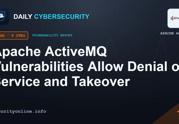 Apache ActiveMQ vulnerabilities causing denial of service and temporary destination takeover (CVE-2026-54475)