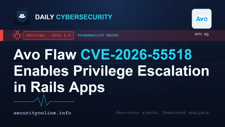 Avo authorization bypass CVE-2026-55518 enabling privilege escalation in a Ruby on Rails admin panel