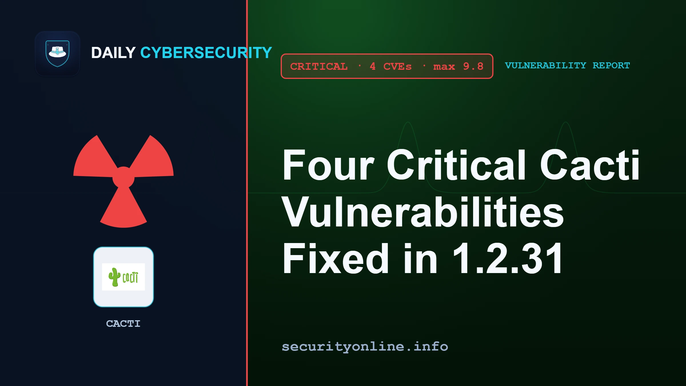 Cacti issues fix for critical preauth SQLi and file inclusion flaw