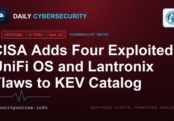 CISA KEV catalog actively exploited vulnerabilities CVE-2026-34908 UniFi OS Lantronix EDS5000