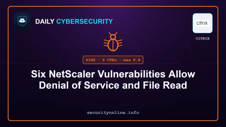 NetScaler vulnerabilities causing denial of service, memory overread, and unauthenticated file read on NetScaler ADC and Gateway