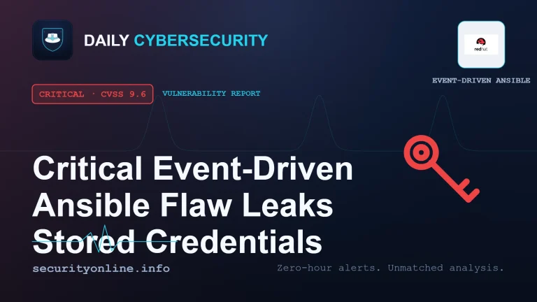Event-Driven Ansible flaw causing credential disclosure of tokens and SSH keys