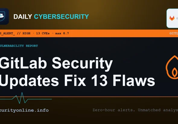 GitLab security updates protecting repositories from vulnerabilities