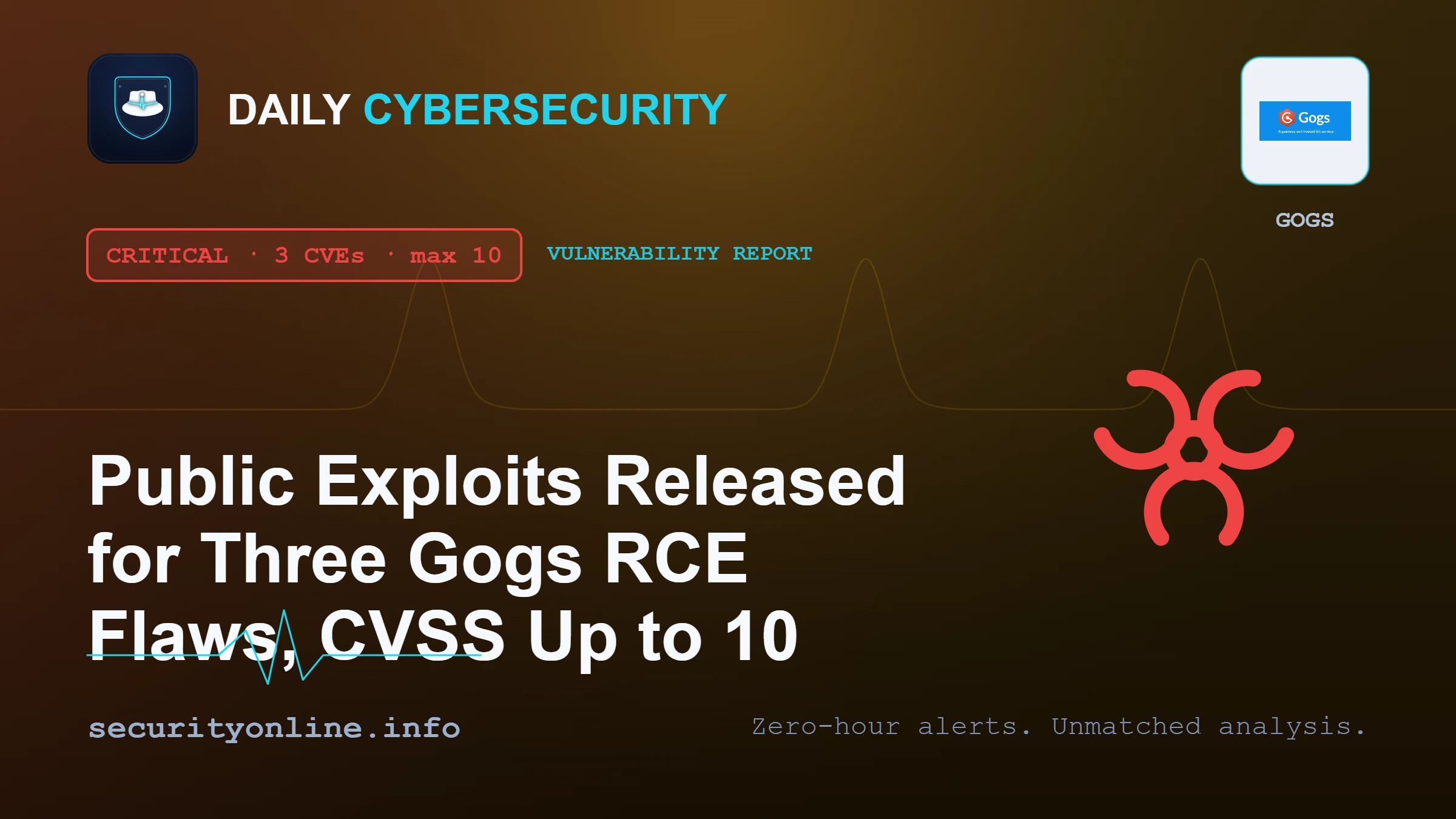 Critical RCE flaw CVE-2026-52813 hits Gogs, patch out