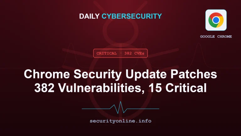 Chrome security update patching 382 vulnerabilities including 15 critical use-after-free flaws