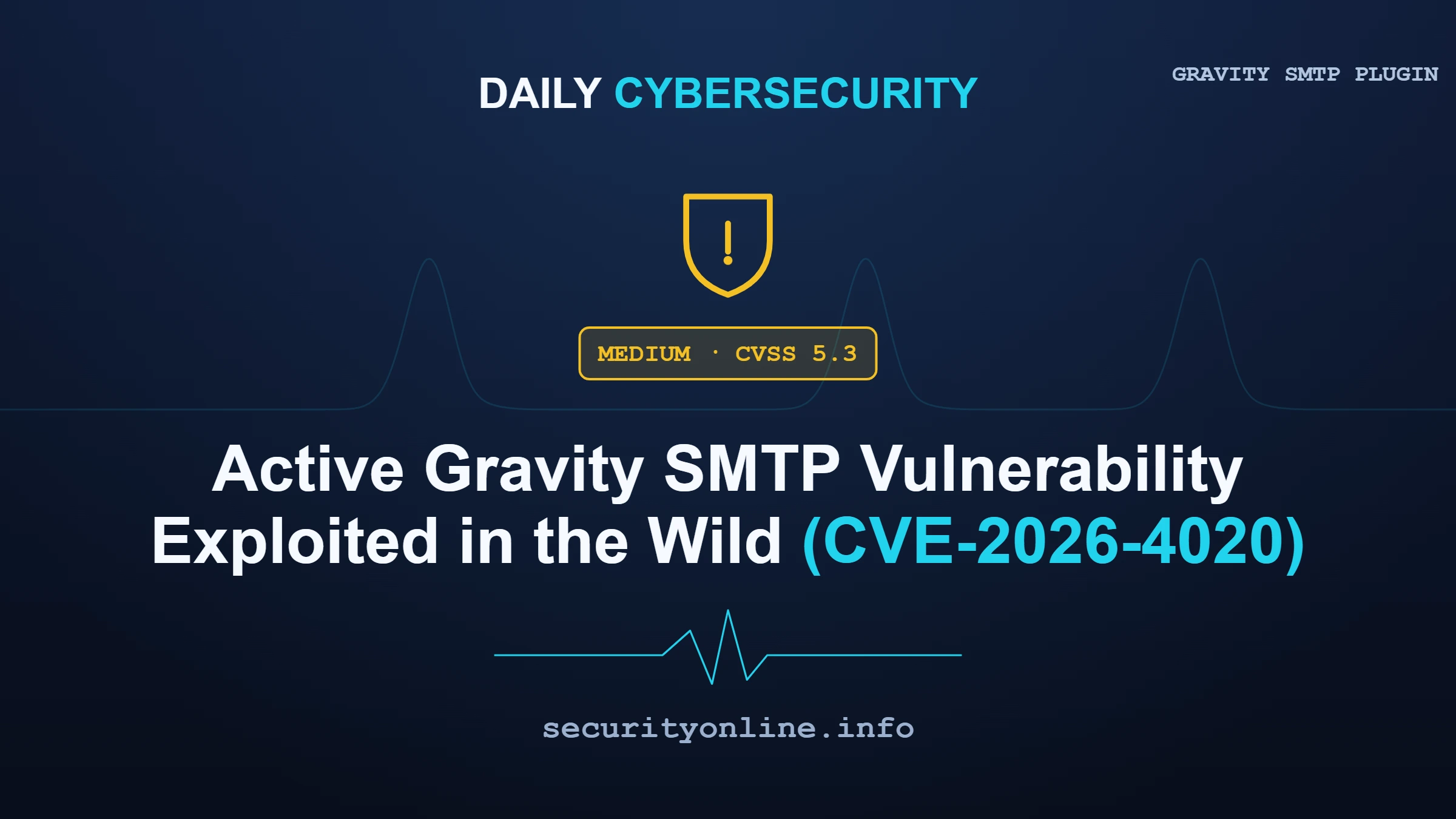 Critical flaw in Gravity SMTP (CVE-2026-4020) exposes API keys
