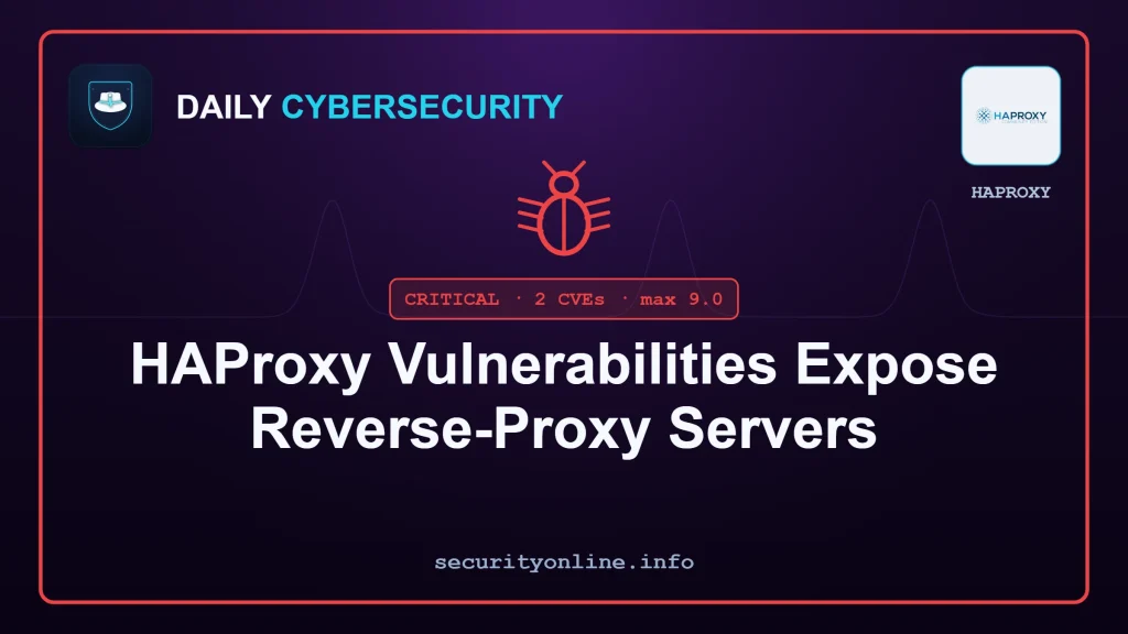 HAProxy vulnerabilities diagram showing reverse-proxy security risks