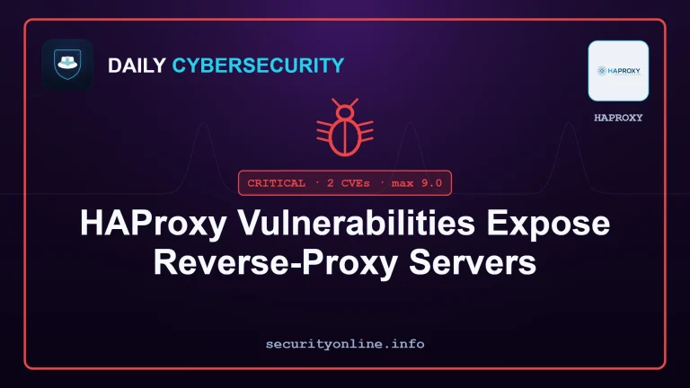 HAProxy vulnerabilities diagram showing reverse-proxy security risks