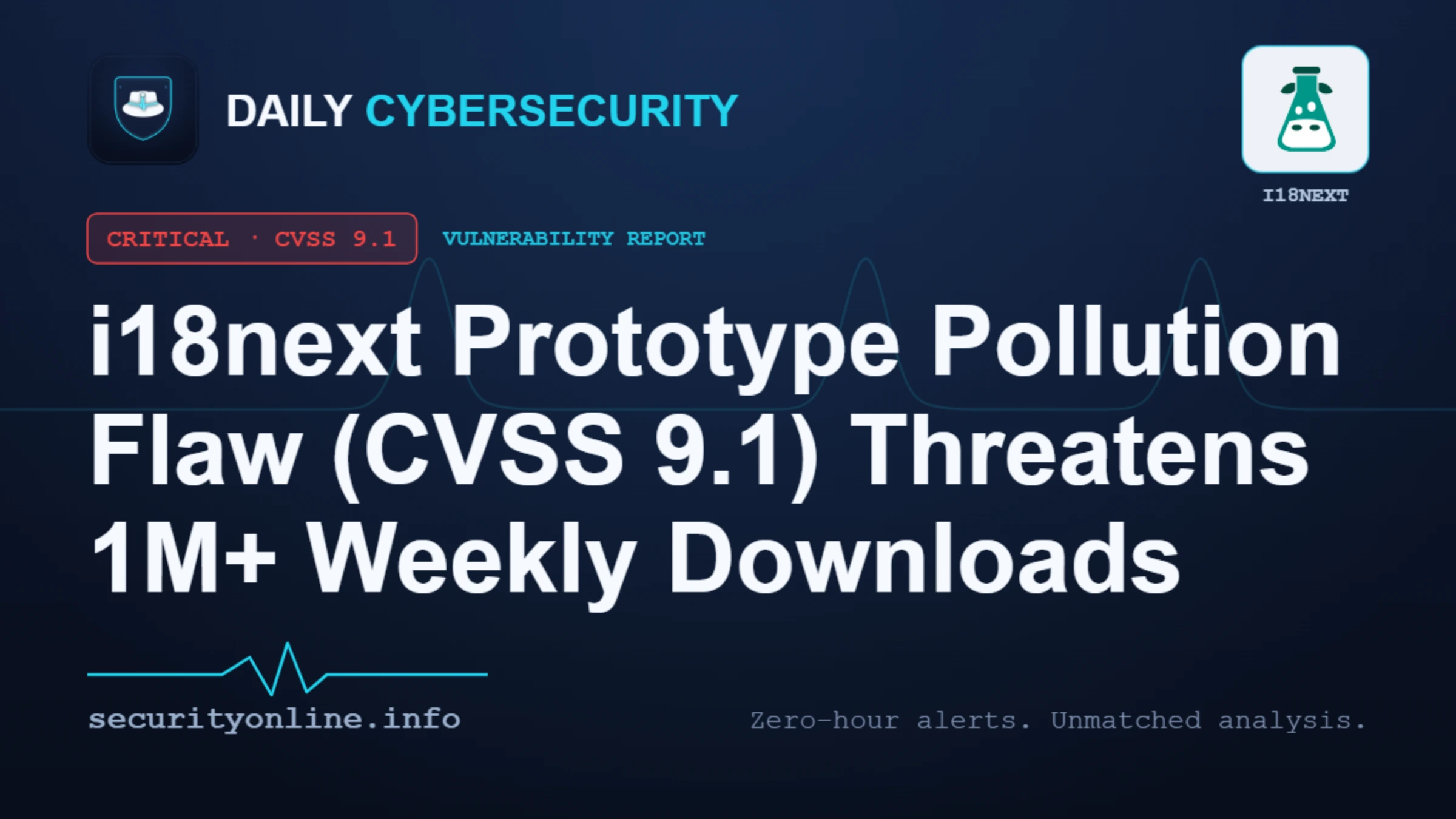 i18next prototype pollution flaw CVE-2026-48713 in i18next-fs-backend