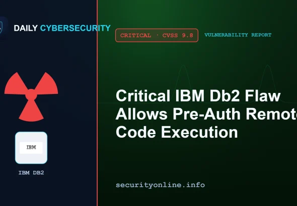 IBM Db2 RCE flaw CVE-2026-10109 from pre-auth DRDA handshake remote code execution