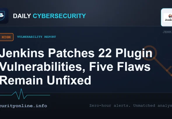 Jenkins plugin vulnerabilities enabling sandbox bypass and remote code execution