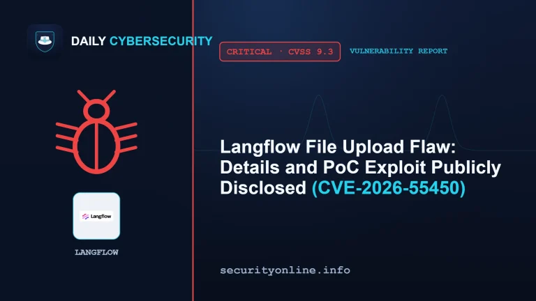 Langflow file upload flaw enabling unauthenticated denial-of-service and path leak (CVE-2026-55450)