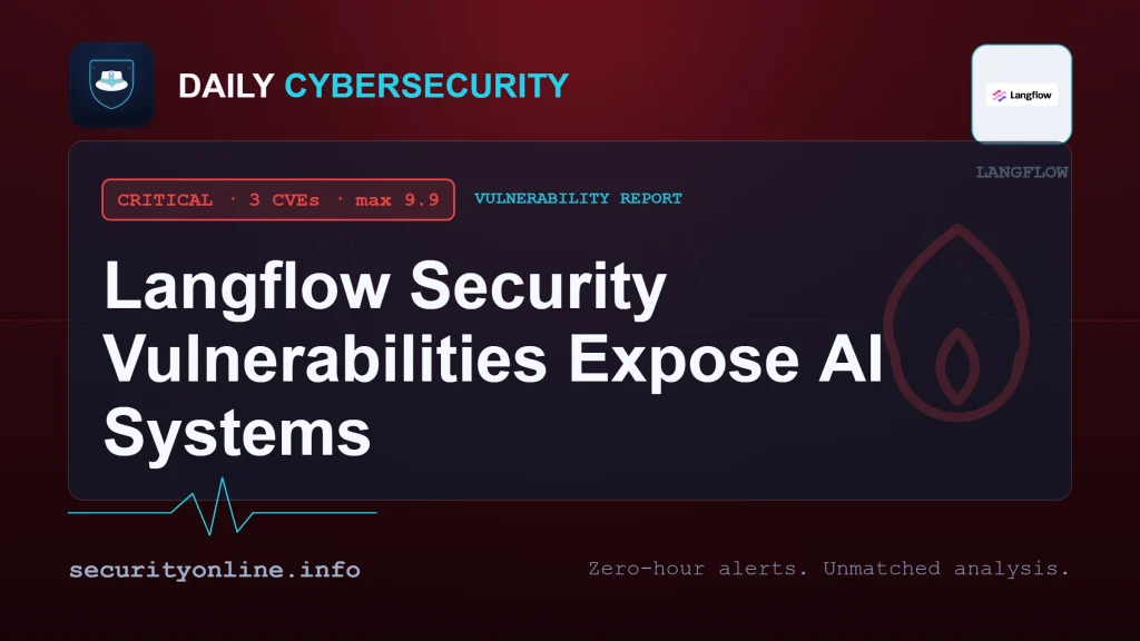 Diagram of Langflow security vulnerabilities CVE-2026-55255 CVE-2026-55447 CVE-2026-55450