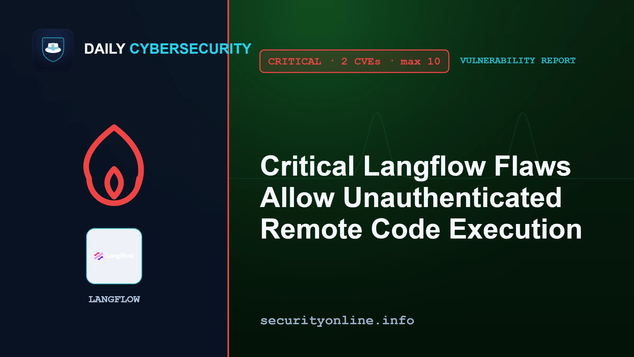 Critical IBM Langflow flaws let attackers run code remotely