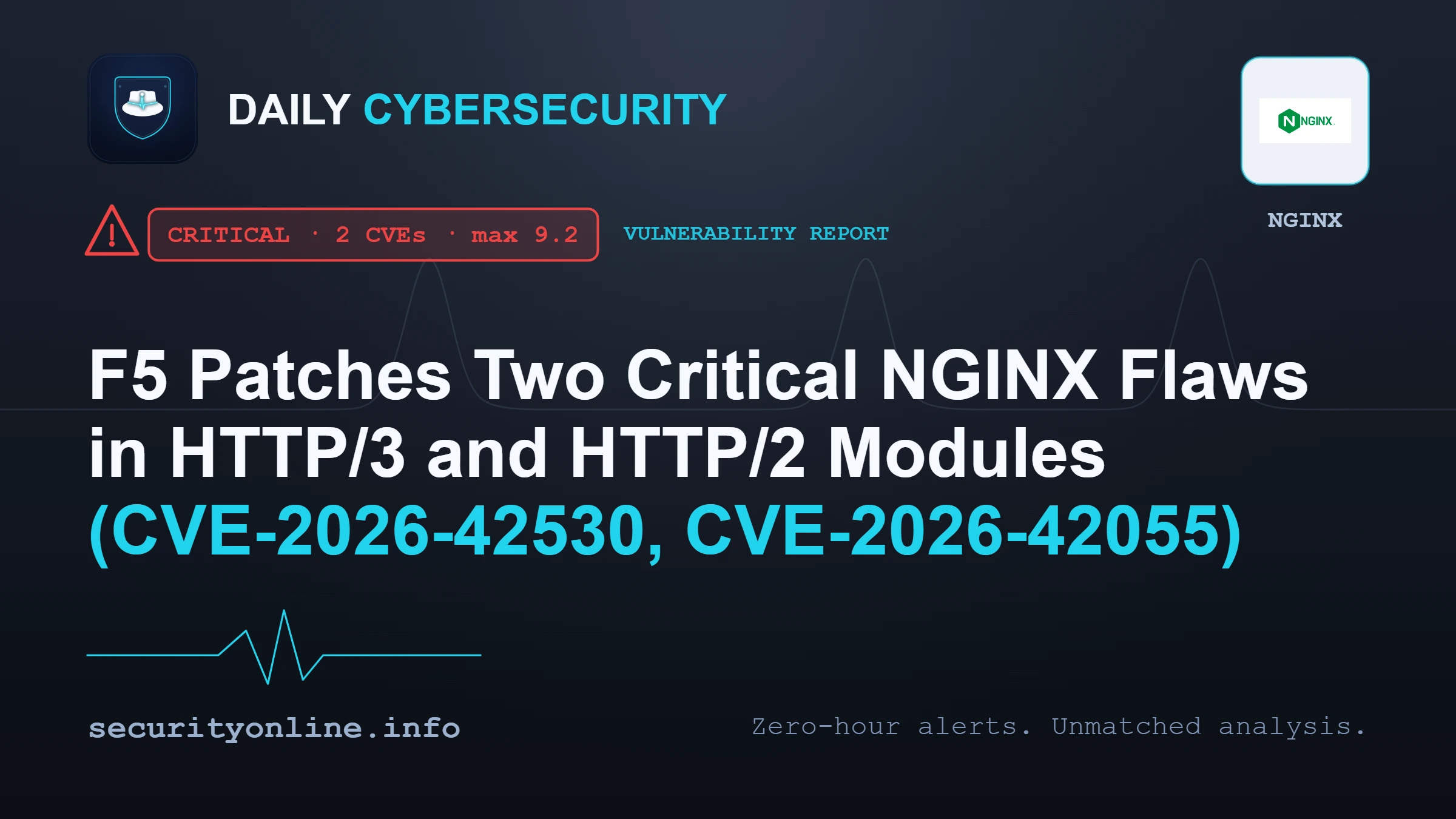 F5 Patches Two Critical NGINX Flaws in HTTP/3 and HTTP/2 Modules (CVE-2026-42530, CVE-2026-42055)