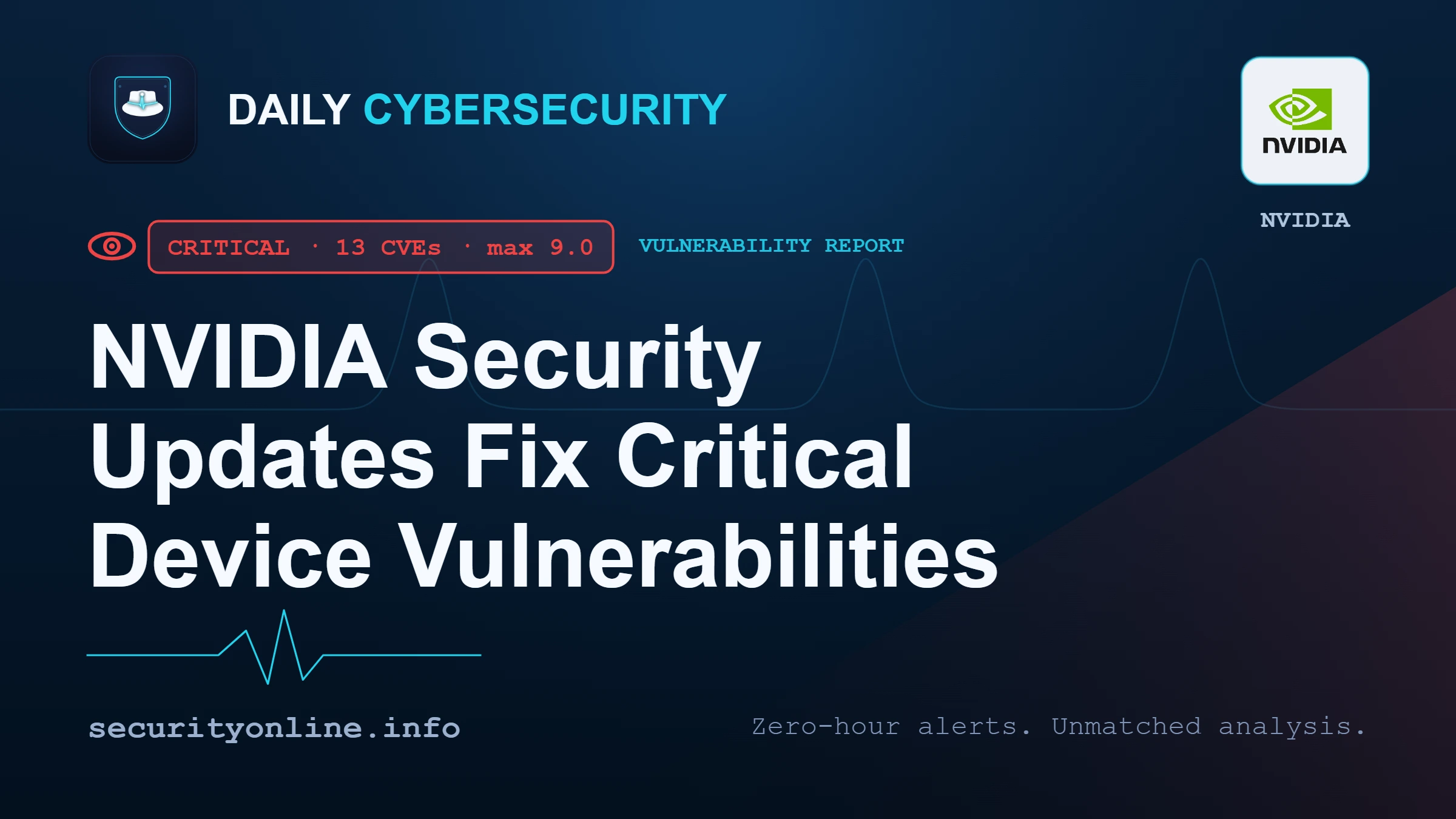 NVIDIA security updates for ConnectX mitigating CVE-2025-23351