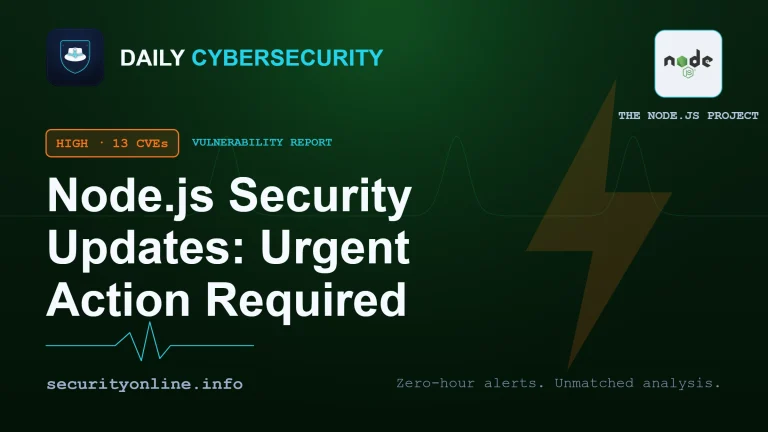 Node.js security updates patch critical vulnerabilities