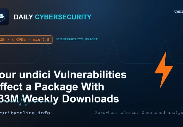 undici vulnerabilities in the Node.js HTTP client affecting a package with 133M weekly downloads