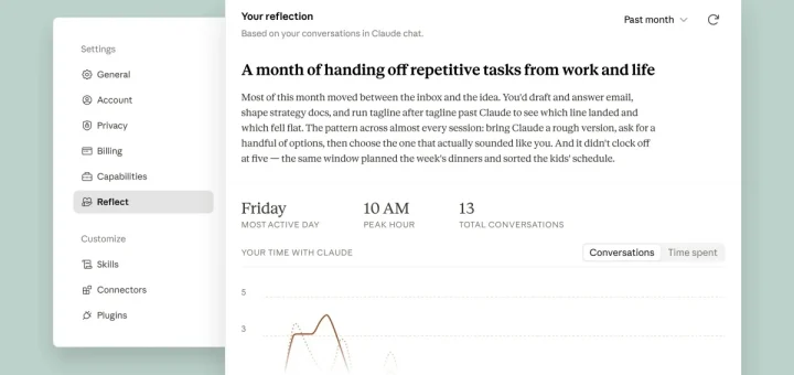 Claude Reflect dashboard interface visualizing AI usage statistics and productivity metrics.