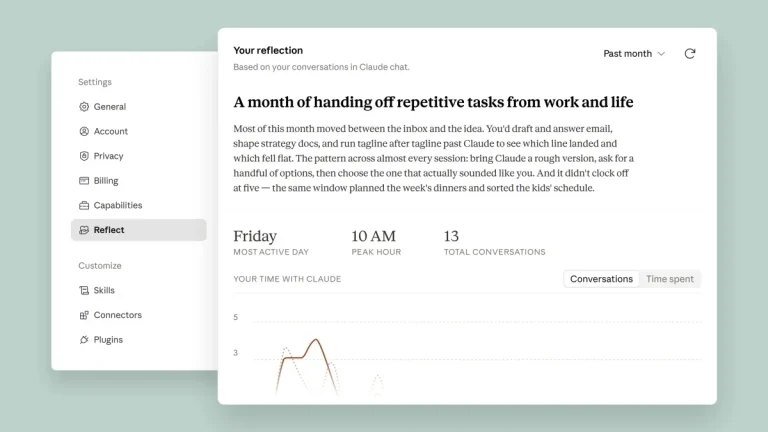 Claude Reflect dashboard interface visualizing AI usage statistics and productivity metrics.