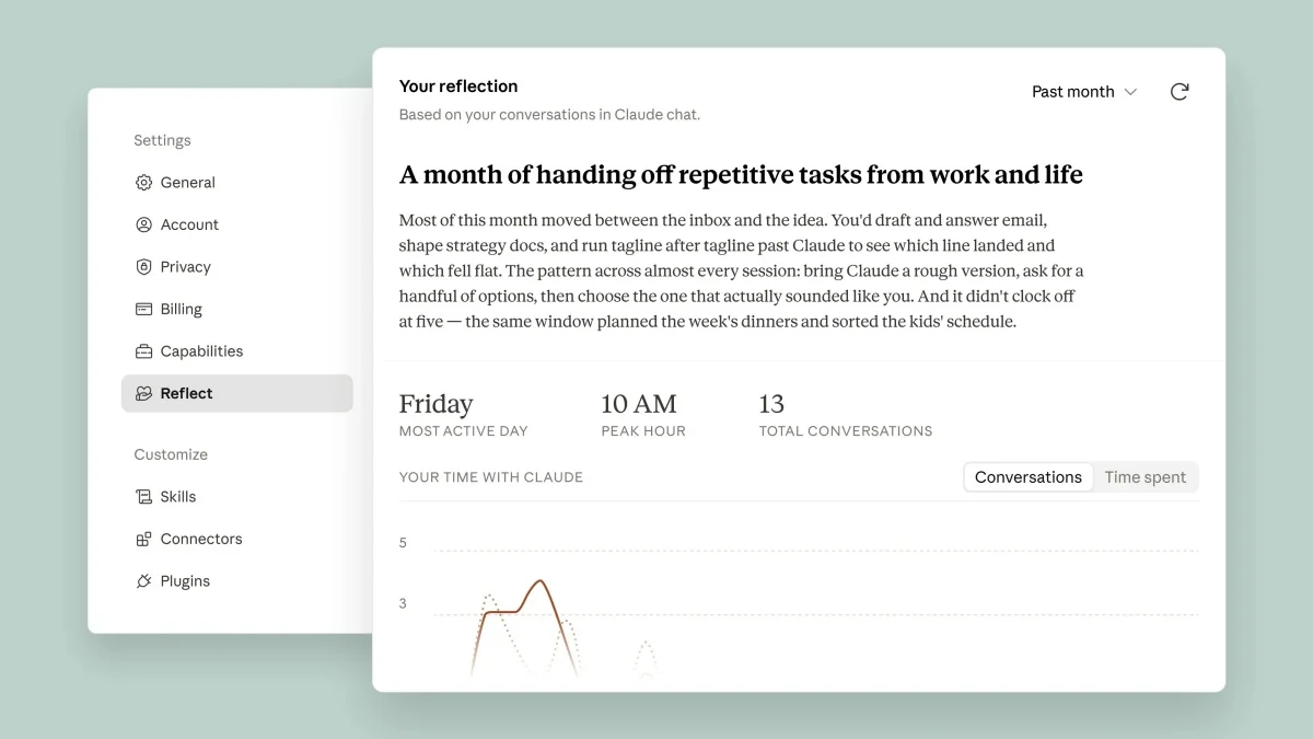 Anthropic releases Reflect to monitor Claude AI usage
