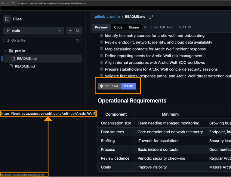 Fake GitHub repositories BoryptGrab infostealer attack chain diagram