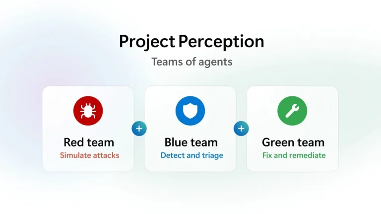 Microsoft Project Perception agentic security system with red, blue, and green AI team agents, a security context layer, and actuators for the AI era