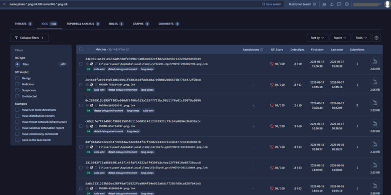 Node.js backdoor retrieving its C2 address from the TON blockchain via EtherHiding