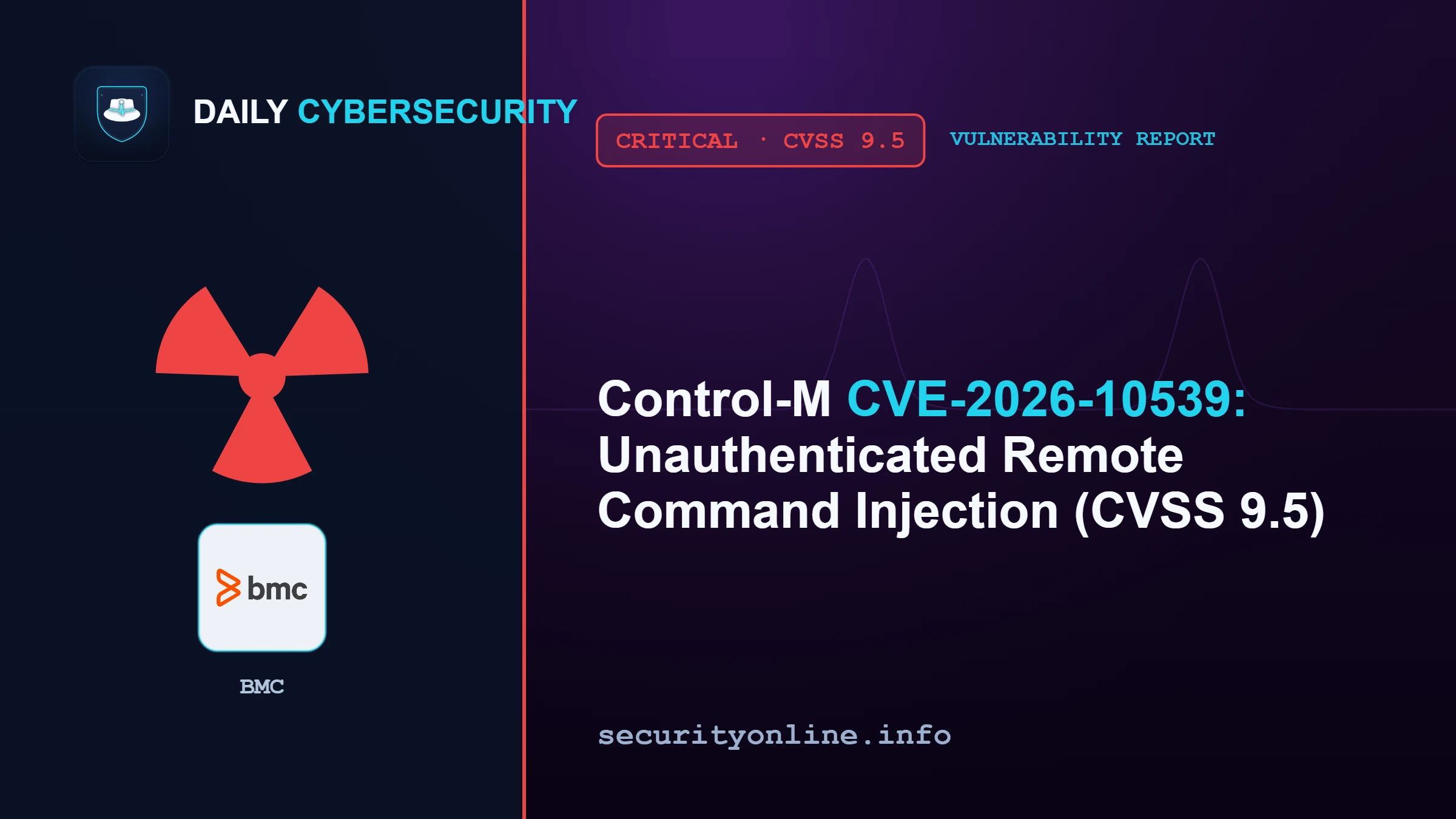 Control-M command injection vulnerability CVE-2026-10539 enabling unauthenticated remote command injection on the server