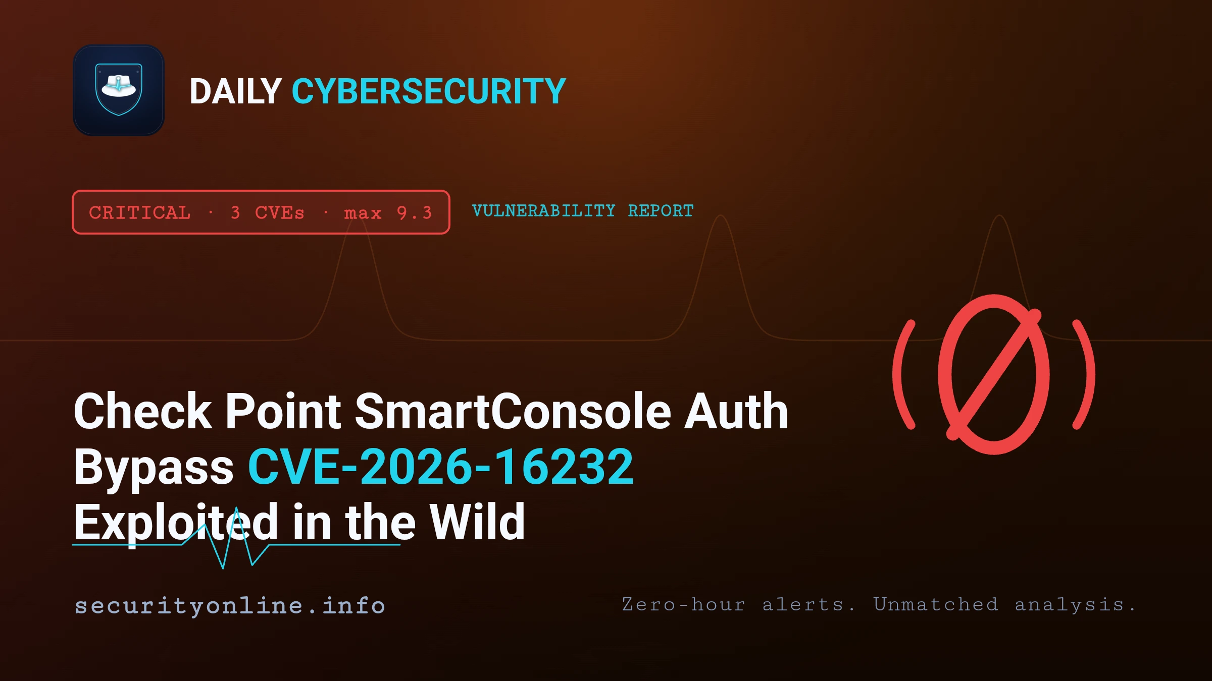 Check Point SmartConsole authentication bypass CVE-2026-16232 exploited in the wild against internet-exposed Management servers