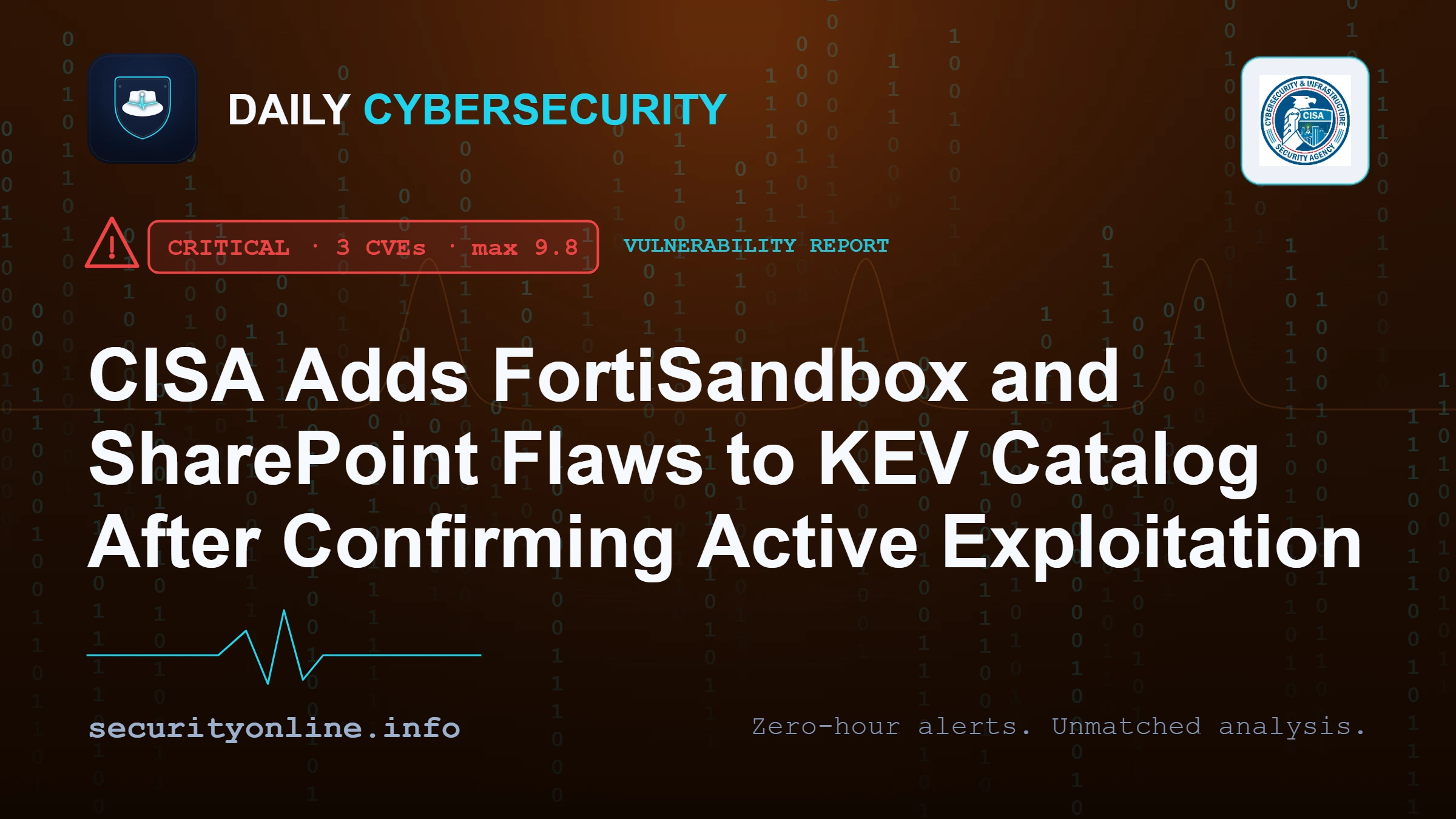 CISA orders urgent patches for SharePoint, FortiSandbox flaws