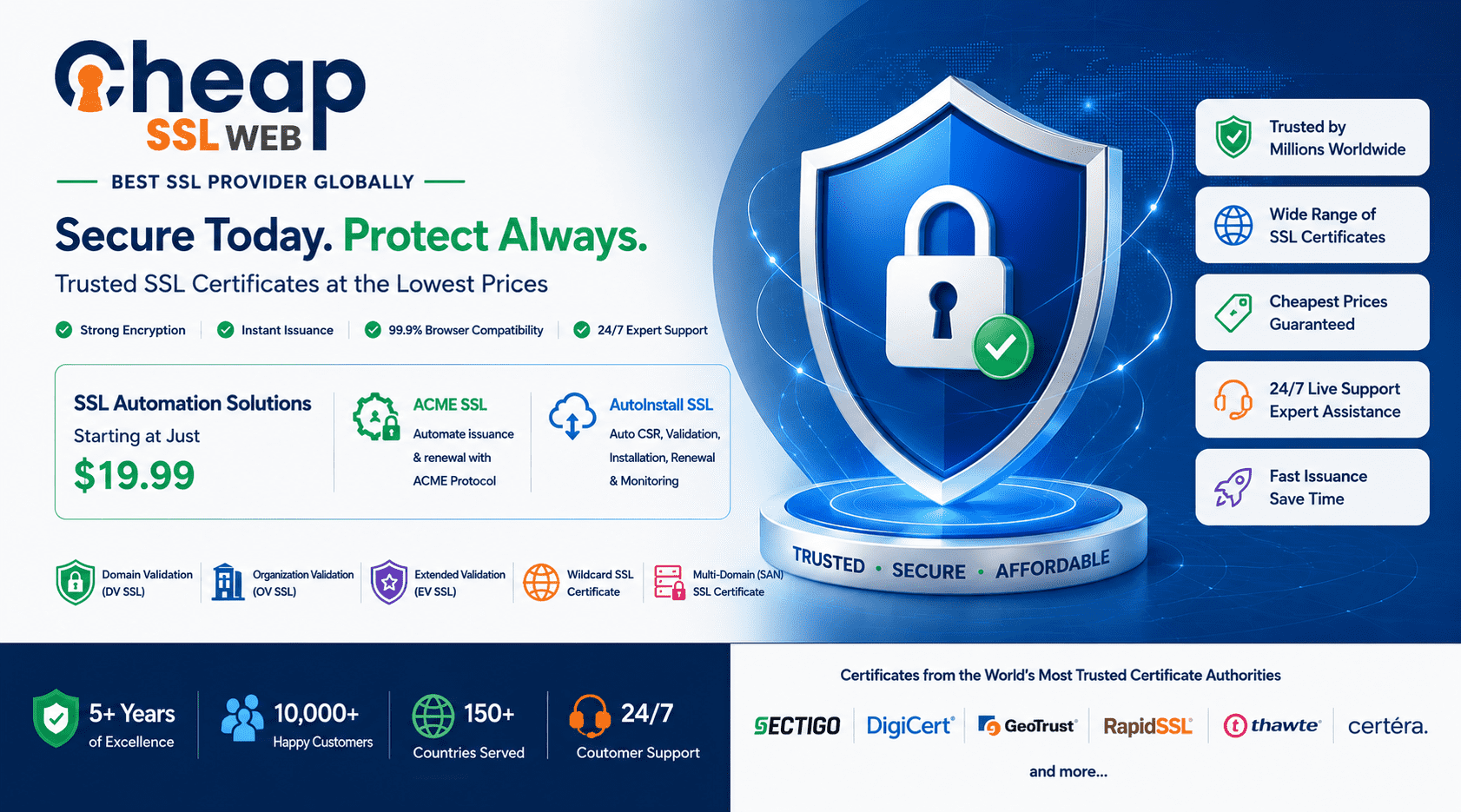 cheapsslweb-ssl-provider