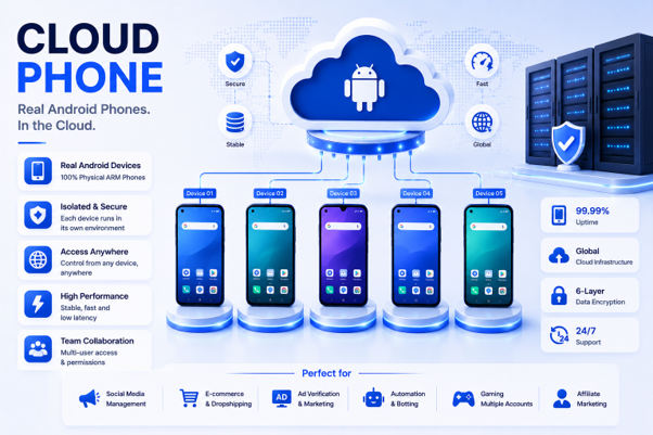 cloud