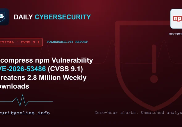 decompress npm vulnerability CVE-2026-53486 path traversal in Node.js archive extraction