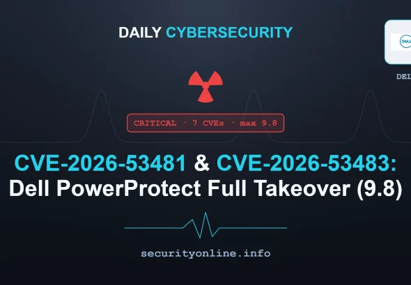Image showing a hacker taking complete control of system using CVE-2026-53483 and Dell vulnerabilities